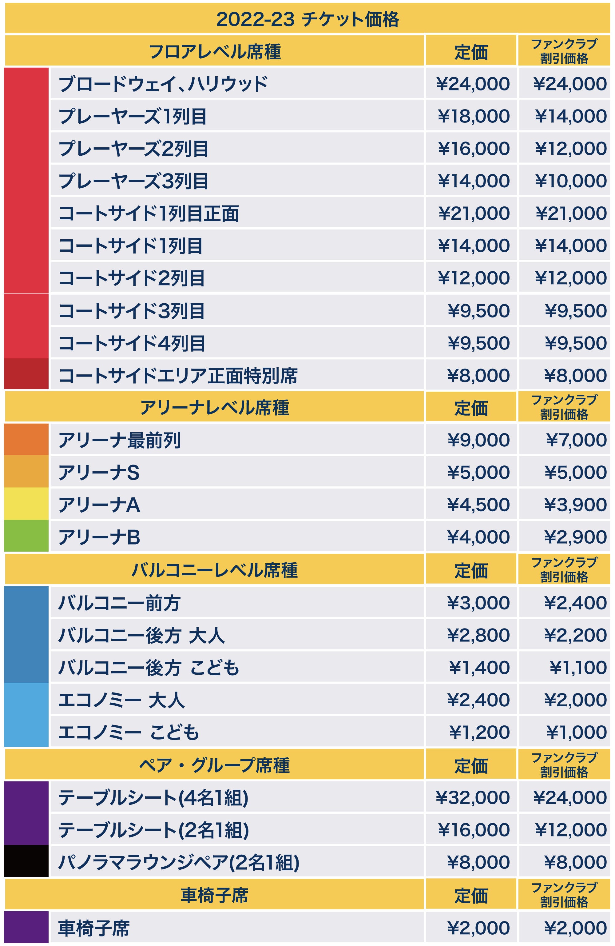 2022-23シーズン 観戦チケット価格について | 琉球ゴールデンキングス